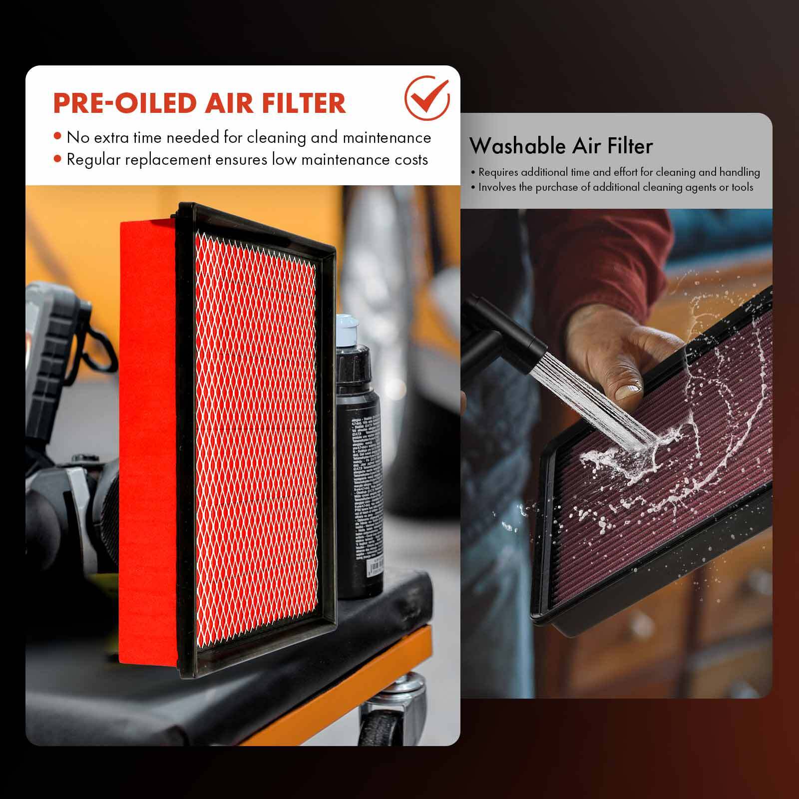 High Performance Engine Air Filter for Chevy Tahoe GMC Yukon Cadillac Escalade