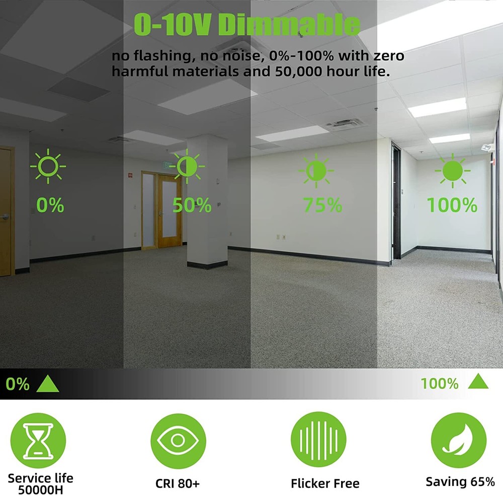 4PC,75W,2x4 LED Flat Panel Light Fixture 5000K White,Drop Ceiling Office Lights