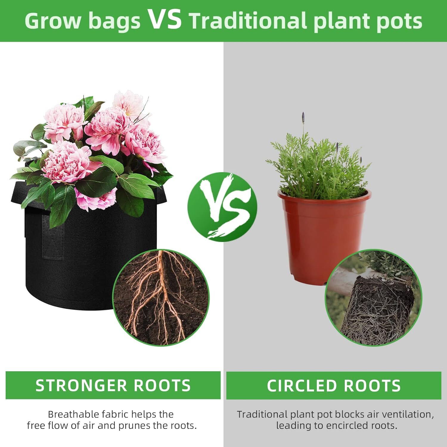 Plant Grow Bags 20 Gallon 5 Pack Fabric Pots 300G Thick Nonwoven Fabric Black