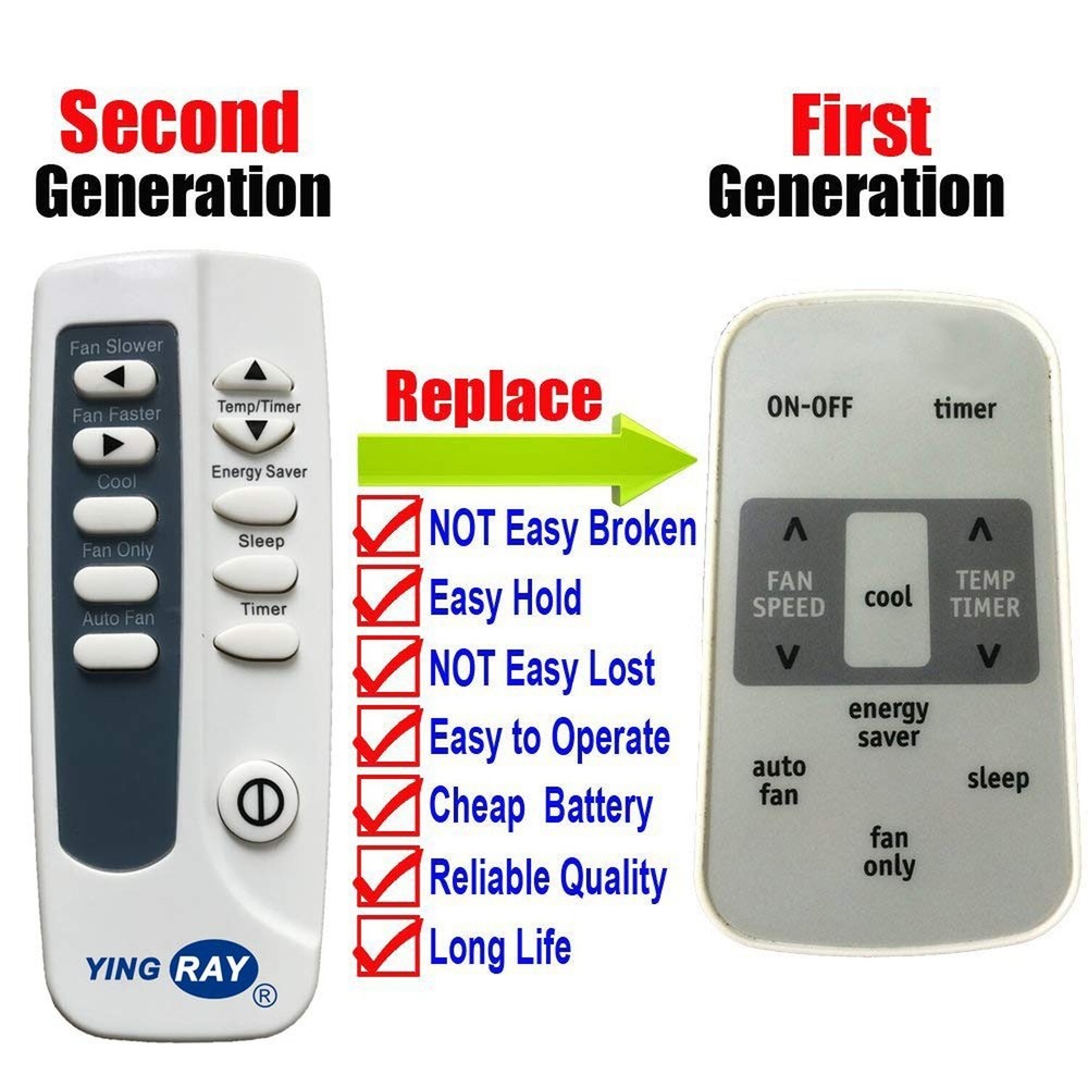 Replacement for Frigidaire Window Air Conditioner Remote Control Model Number...