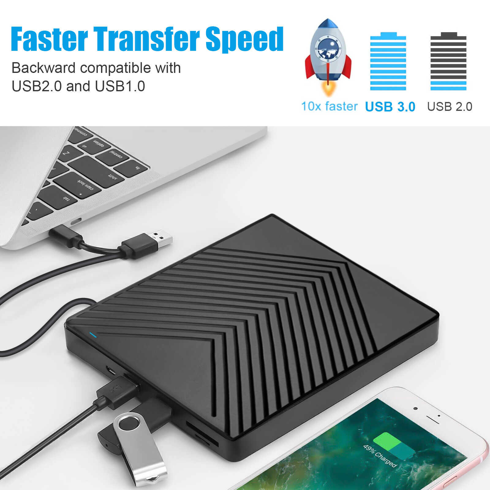 External CD DVD Drive for PC Laptop Windows 11 10 USB 3.0 Burner Reader Writer