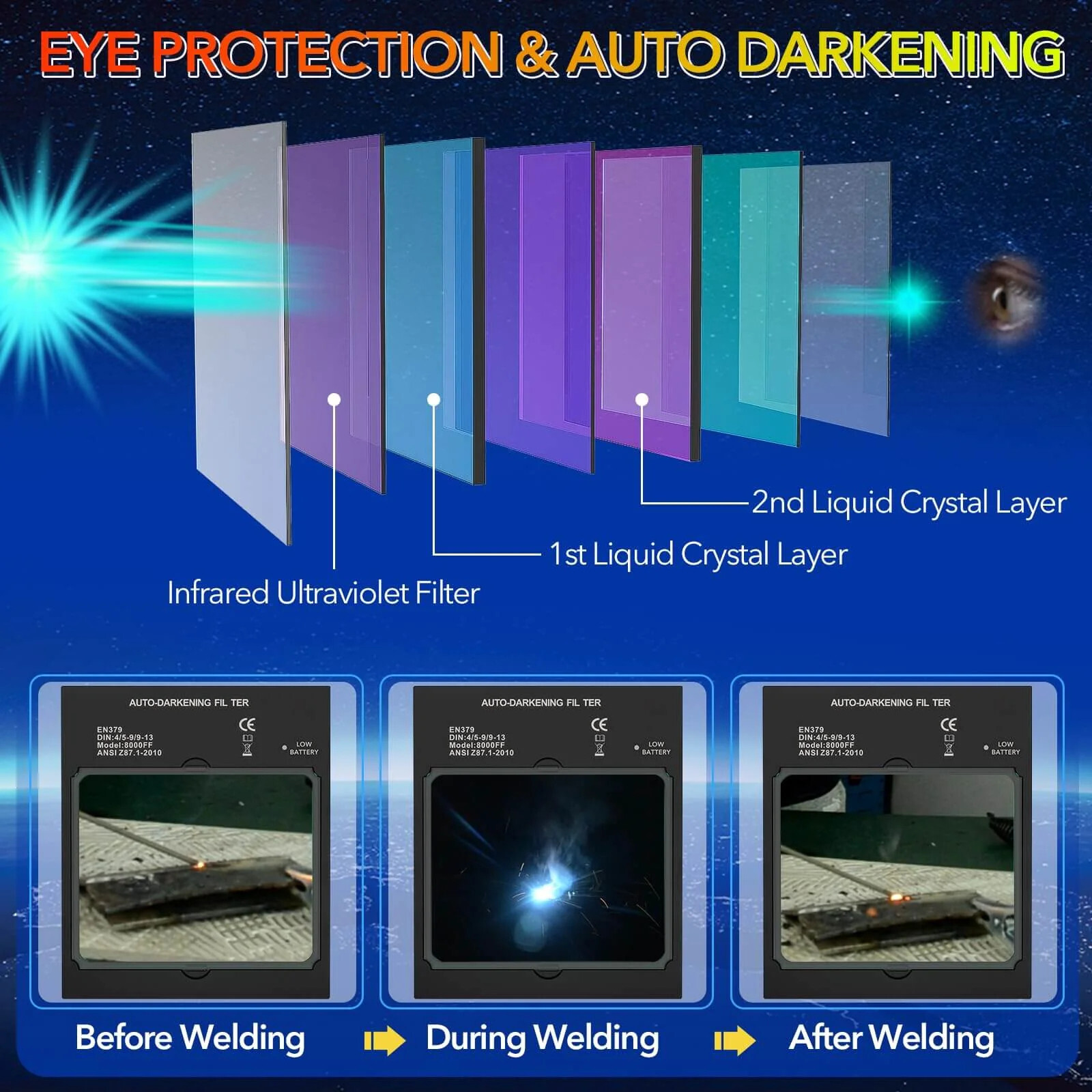 TRQWH True Color Welding Helmet Auto Darkening Solar 4 Arc Sensor Large View