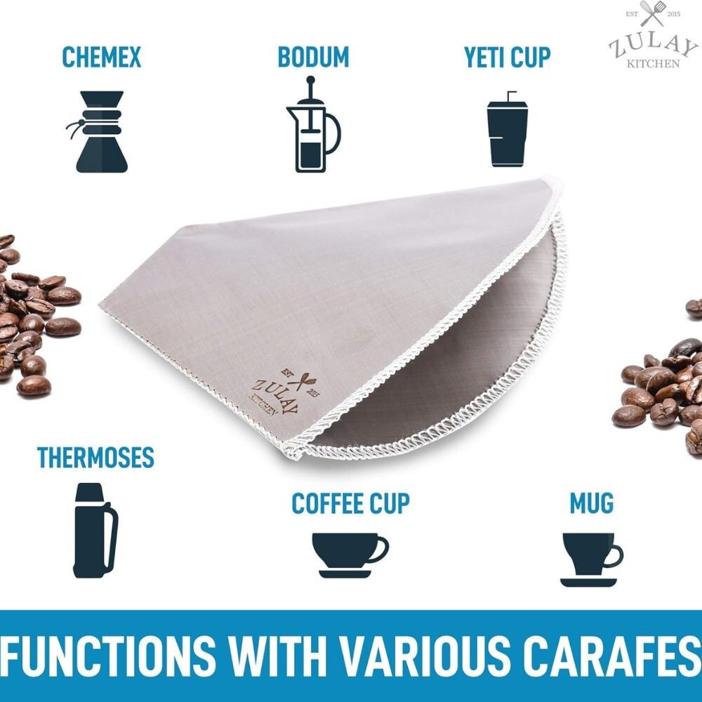 Zulay Reusable Pour Over Coffee Filter