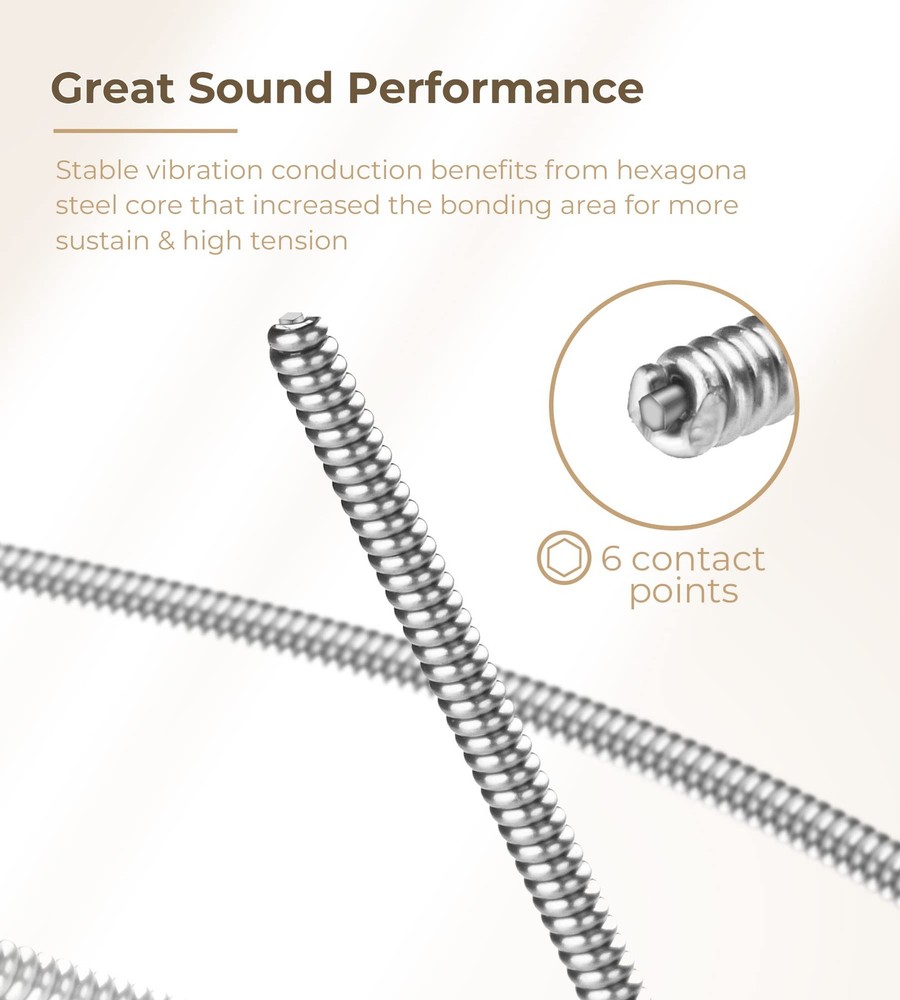 Vangoa Banjo Strings, Vacuum-sealed Packaging Duable String Set, Silver