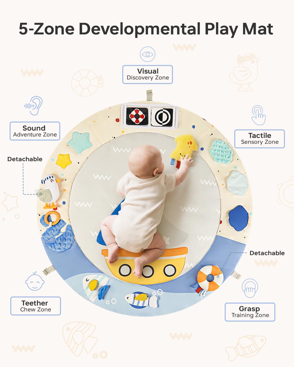 Baby Play Gym Activity Mat, 5 Developmental Zones Wooden Tummy Time Mat with ...