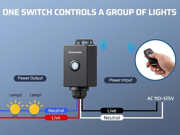 DEWENWILS Wireless Light Switch and Receiver Kit, for Outdoor Lighting, Ceiling