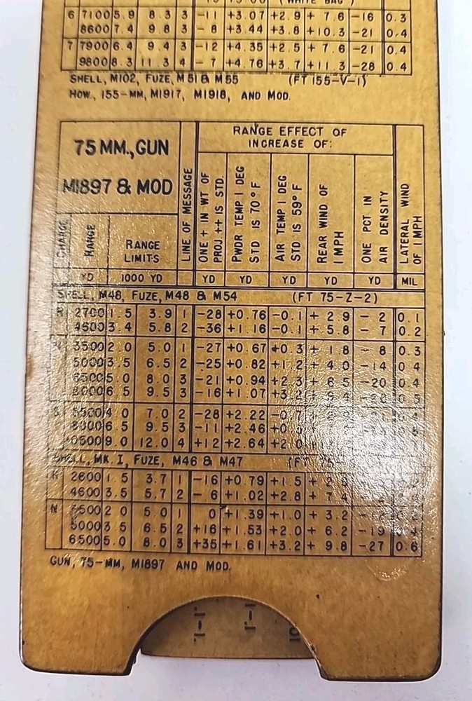 WW2 US Army Graphical Table Slide w Carrying Case U87