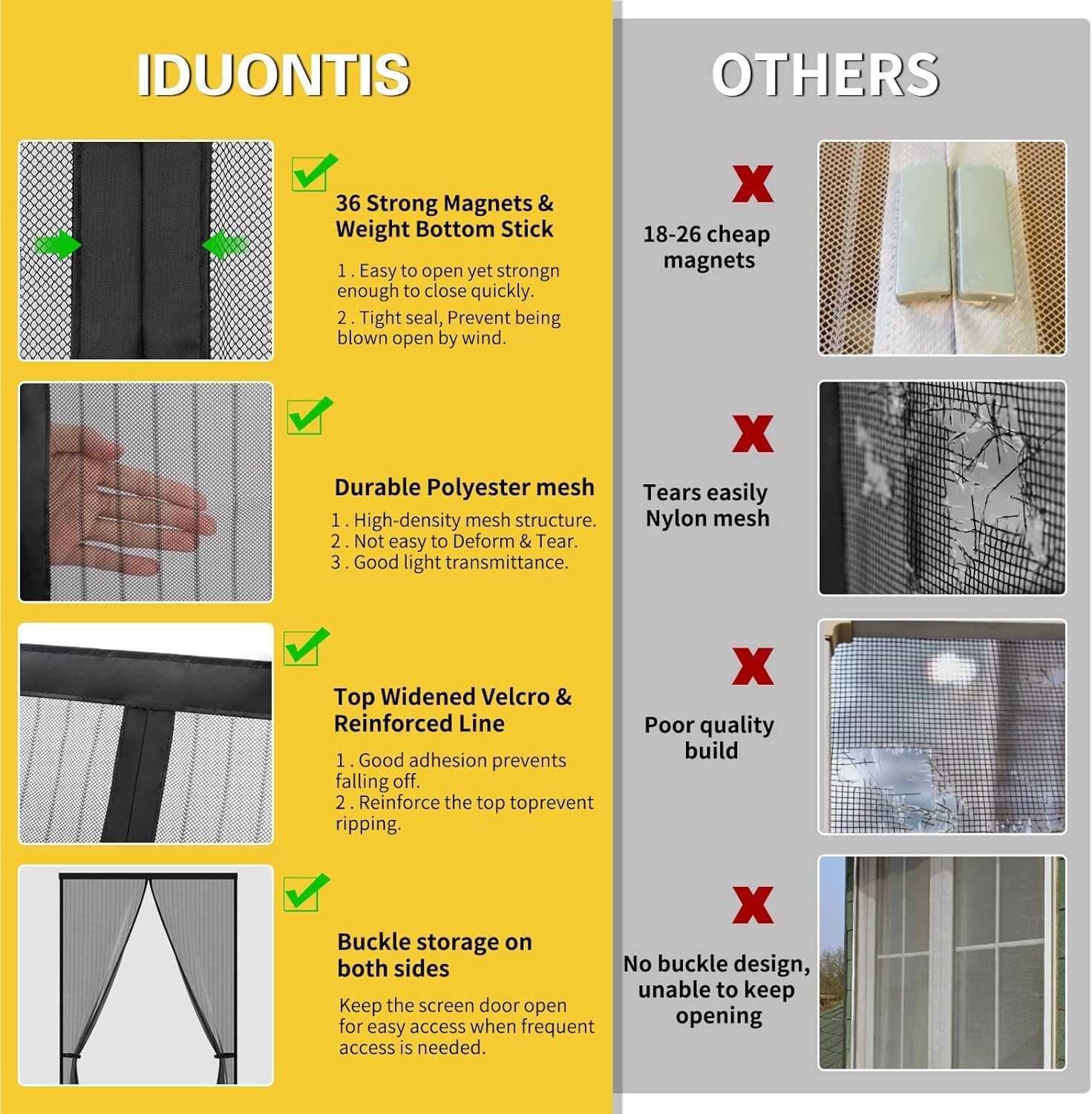 Magnetic Screen Door -Fit for Door Size: 30x80 Inch Keeps Bugs Out Pet Friendly