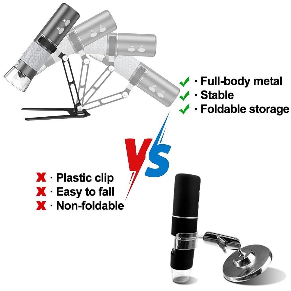 Universal Microscope Stand Bracket Compatible with Stand, Black