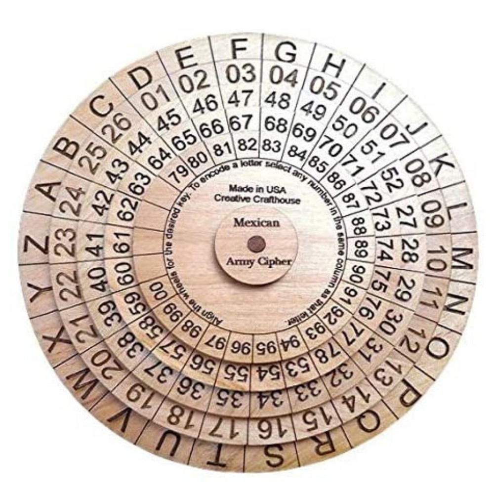 Cipher Wheel Decoder Toy Puzzle Encryption Device Cryptex Code Cracker Kid Gift