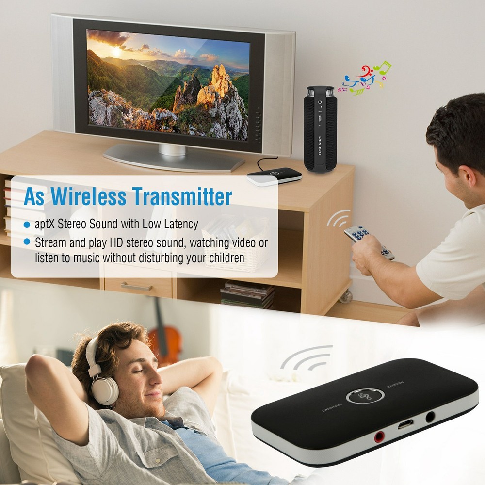 2 in 1 Wireless Transmitter & Receiver A2DP Home TV Stereo Audio Adapter