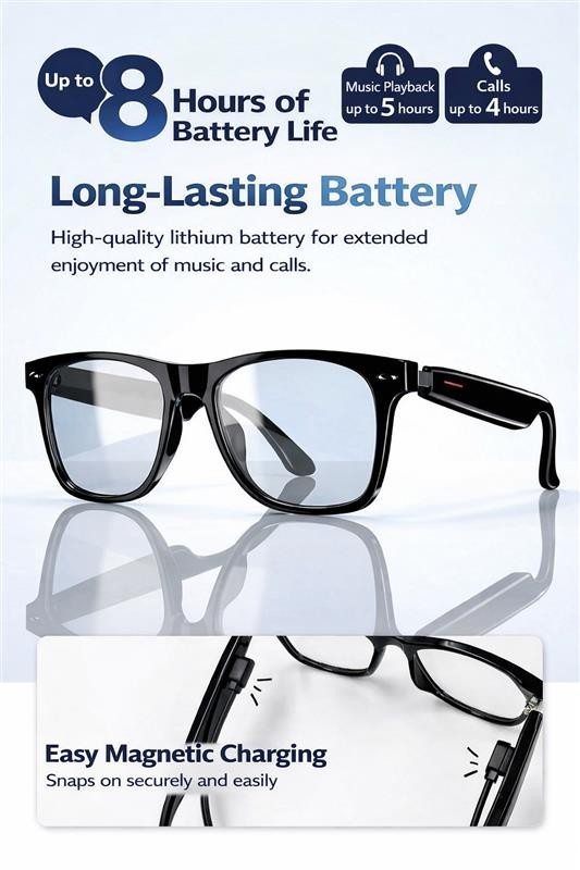 Soundcore Frames Landmark Wander Open Ear Smart Glasses - Black