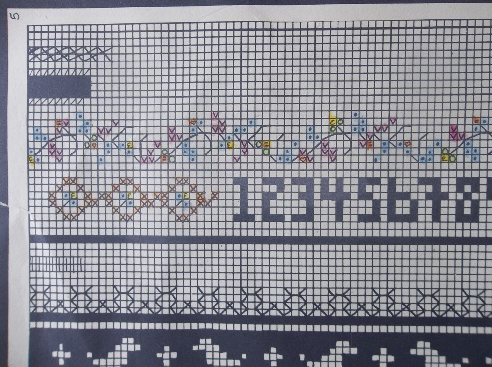 Shepherd's Bush VICTORIAN SAMPLER Cross Stitch Chart - 1990