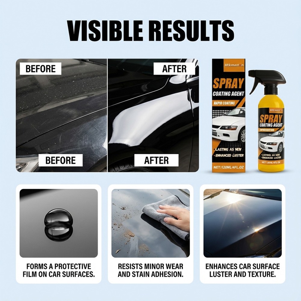 Car Coating Spray,Quick Effect Coating Agent,Car Scratch Wax Polish Spray Liquid