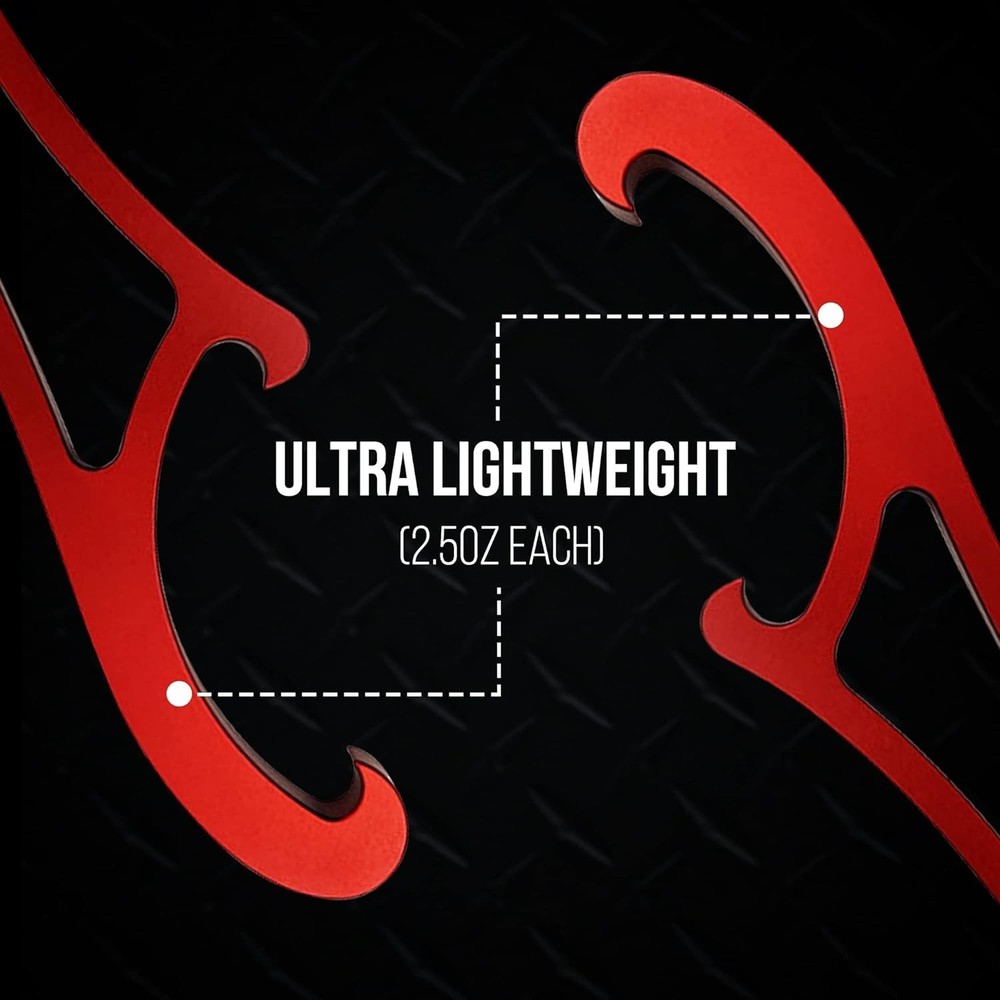 Lightweight Portable Firefighter Spanner Tool, 2-Pack
