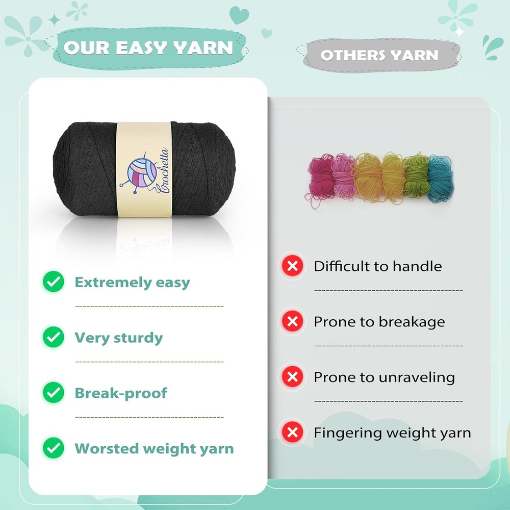 Crochet Kit for Beginners, Crochet Starter Kit with Step-by-Step Video Tutorials