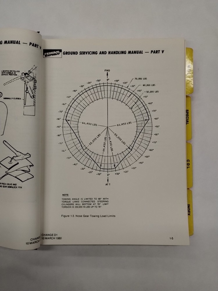 Federal Express 727 Minimum Equipment List & Configuration Deviation List-Origin