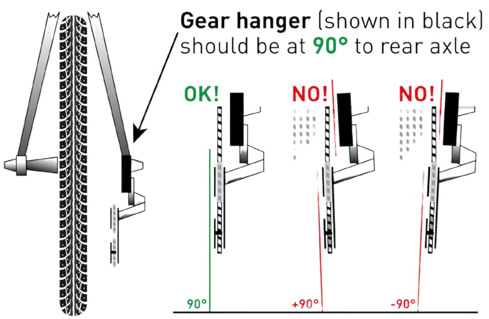 Derailleur Hanger 163