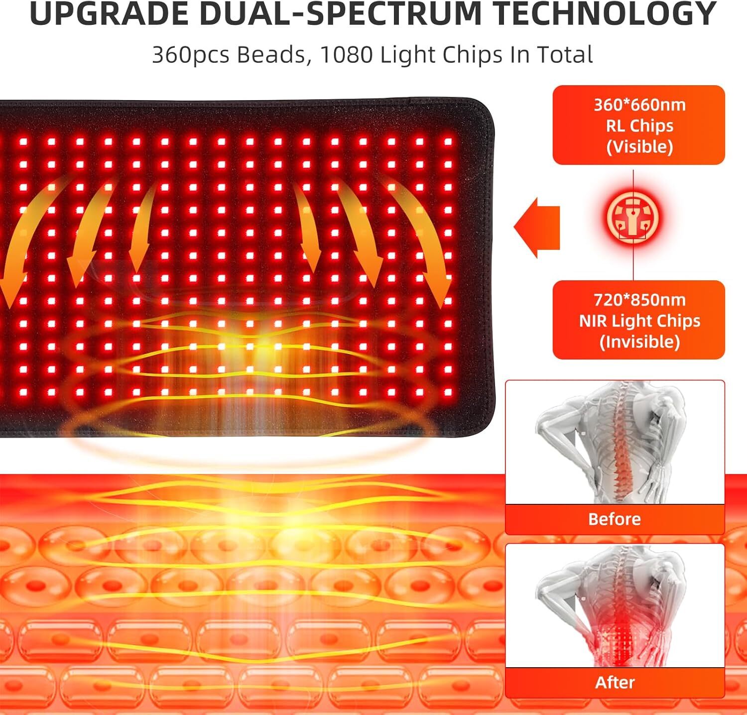 Red Light Therapy Pad LED Full Body Mat Fits Relieving Back Muscle Pain Infrared