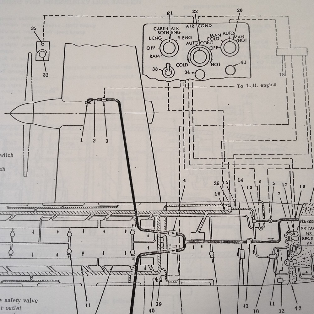 Mitsubishi MU-2 Groundschool Student Study Guide.