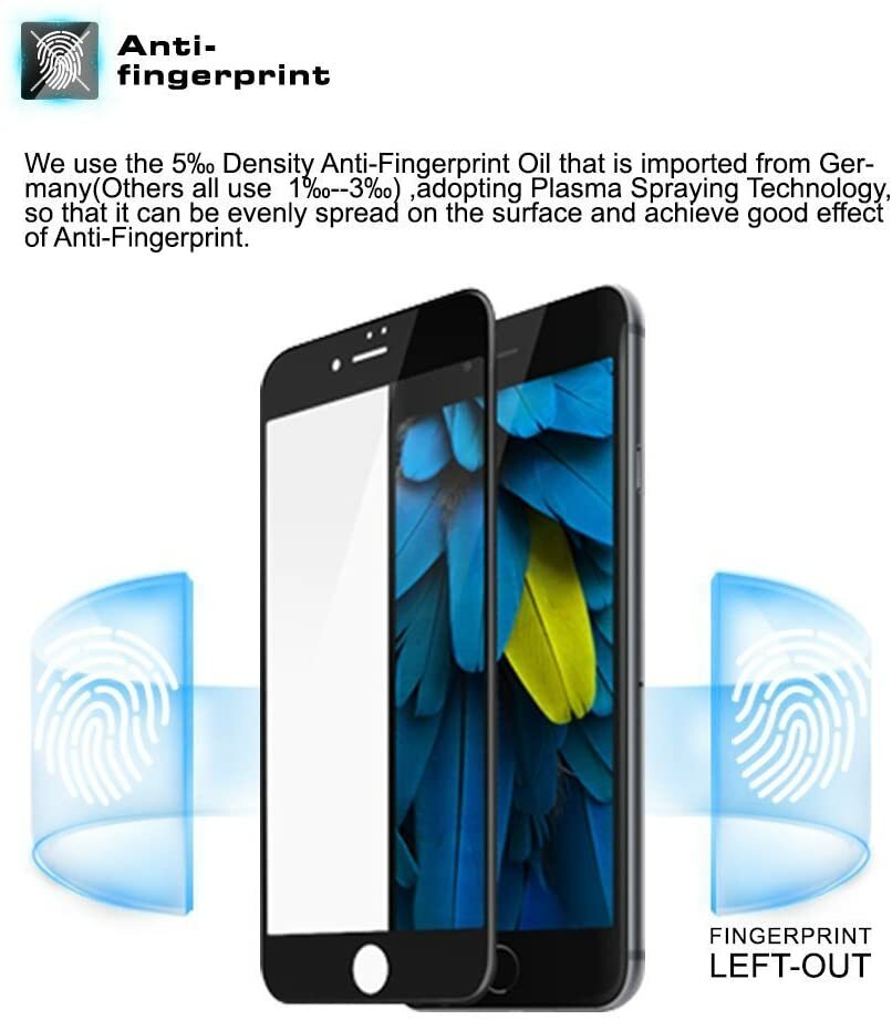 For BLU Studio Mini (2023) Screen Protector [Full Coverage] HD Tempered Glass