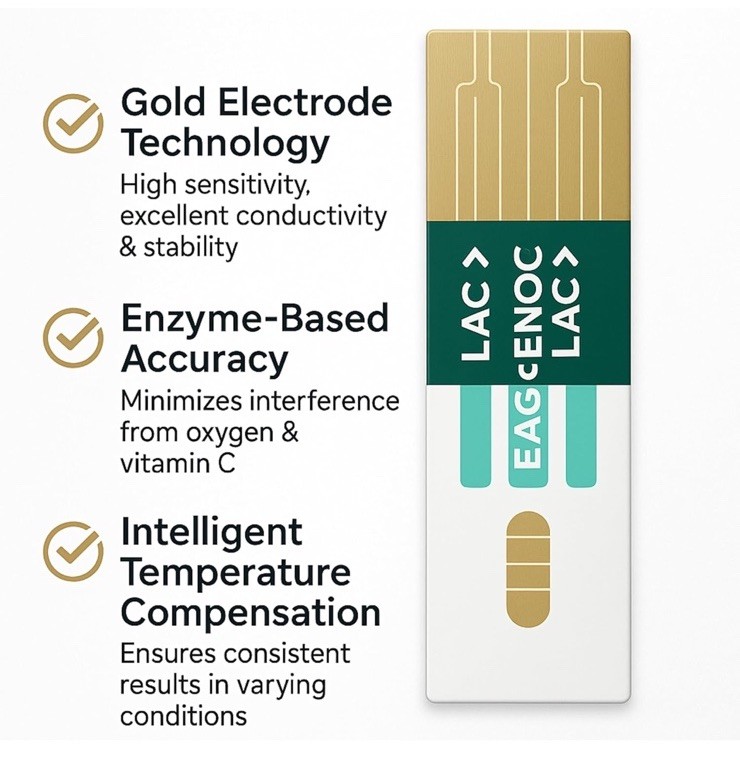 Lactate Meter Lactic Acid Biosensor Bluetooth Fast Results + 25 Test Strips Kit