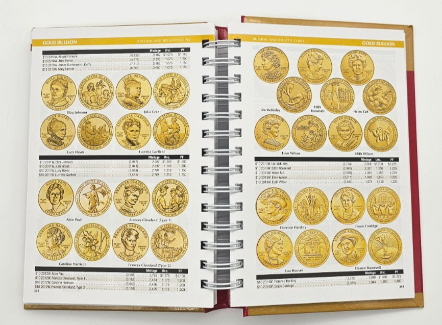 The Official Red Book - 2025 Guide Book of United States Coins Hidden Spiral