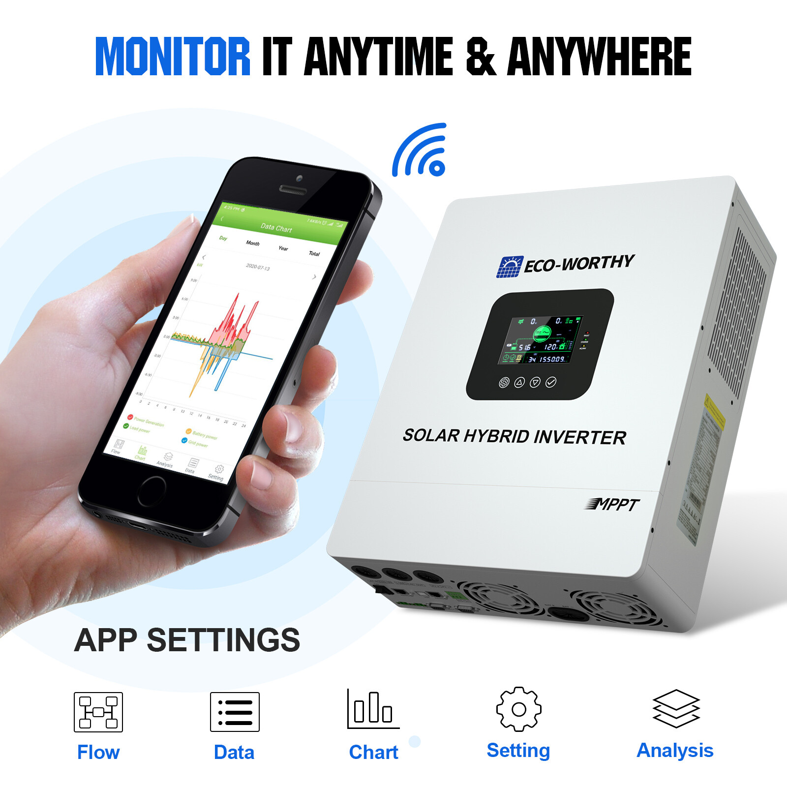 5KW 48V Solar Hybrid Inverter 100A MPPT Charge Controller Certified Refurbished