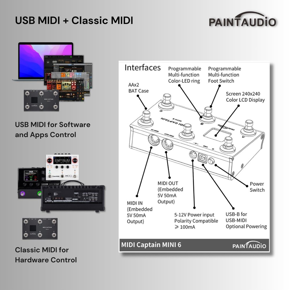 Paint Audio MIDI Captain MINI 6 Foot Controller Multi-Effects Keyboards Synth...