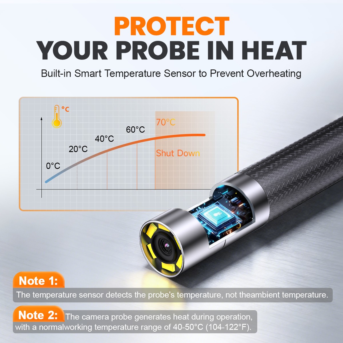 3.9MM Hose Borescope Camera Endoscope Inspection Camera with Light Imaging Kit