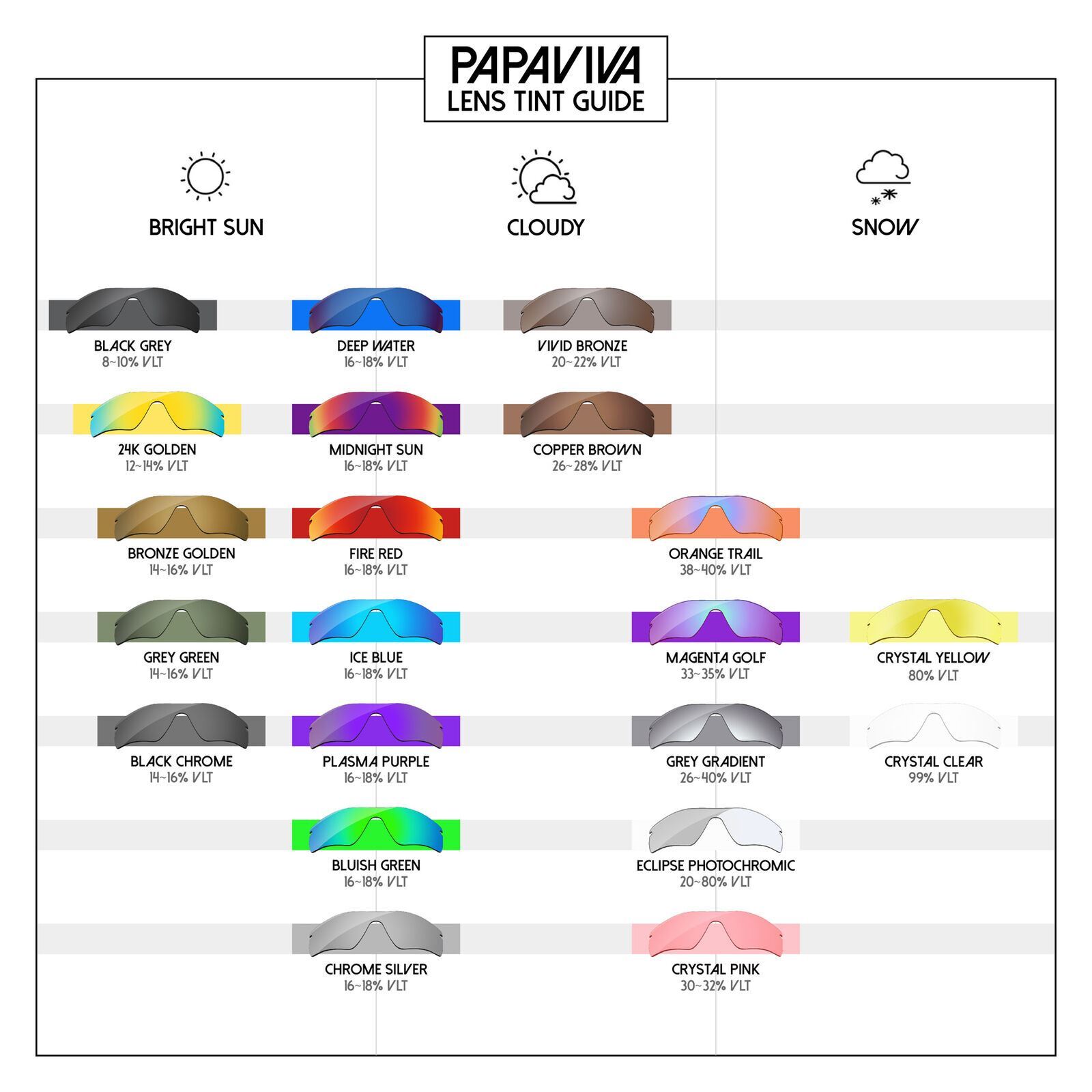 PapaViva Polarized Replacement Lenses For-Oakley Oil Rig Sunglasses Multi-Option