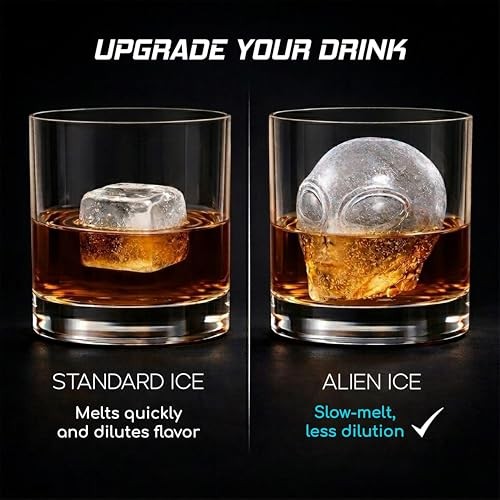 ZENWARE Alien Ice Cube Mold –4 Large 3D Alien Head Ice Cubes (2.32") for