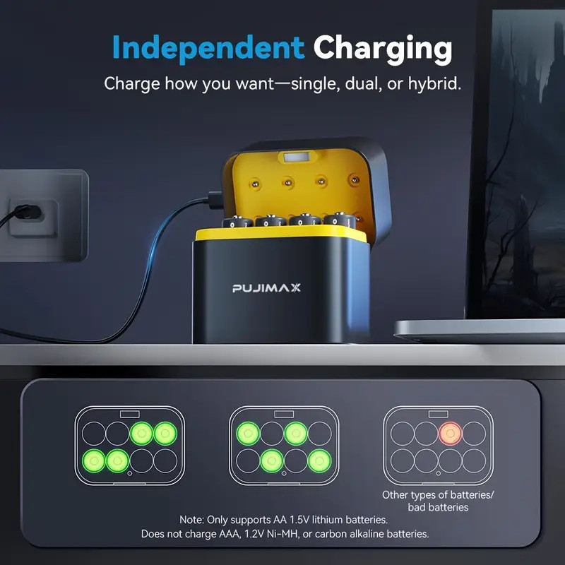 PUJIMAX 4255mWh AA 1.5V High Capacity Rechargeable Lithium Batteries + Charger