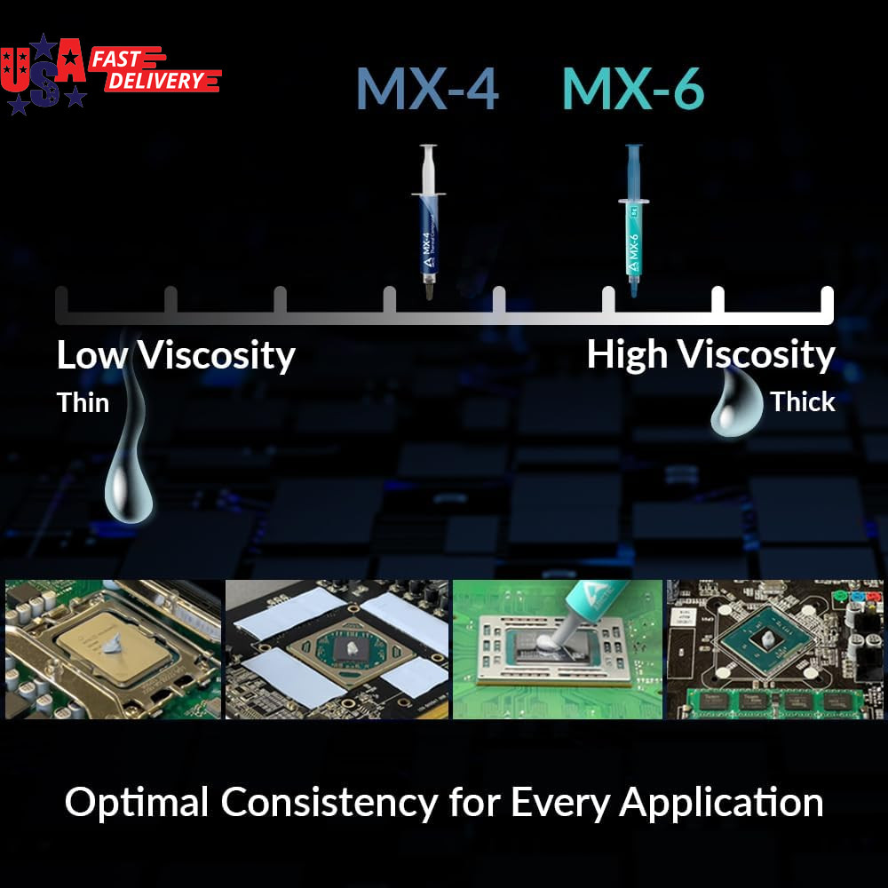 MX-6 (8 G) - Ultimate Performance Thermal Paste for CPU, Consoles, Graphics Card