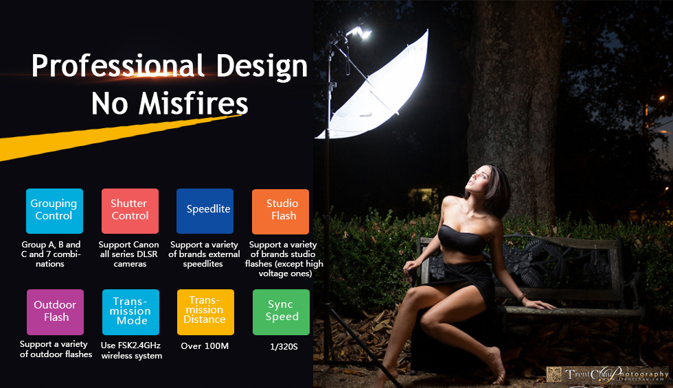 STORAGE - 60%!! PIXEL TF-374 Soldier Olympus Panasonic SET Trigger flash