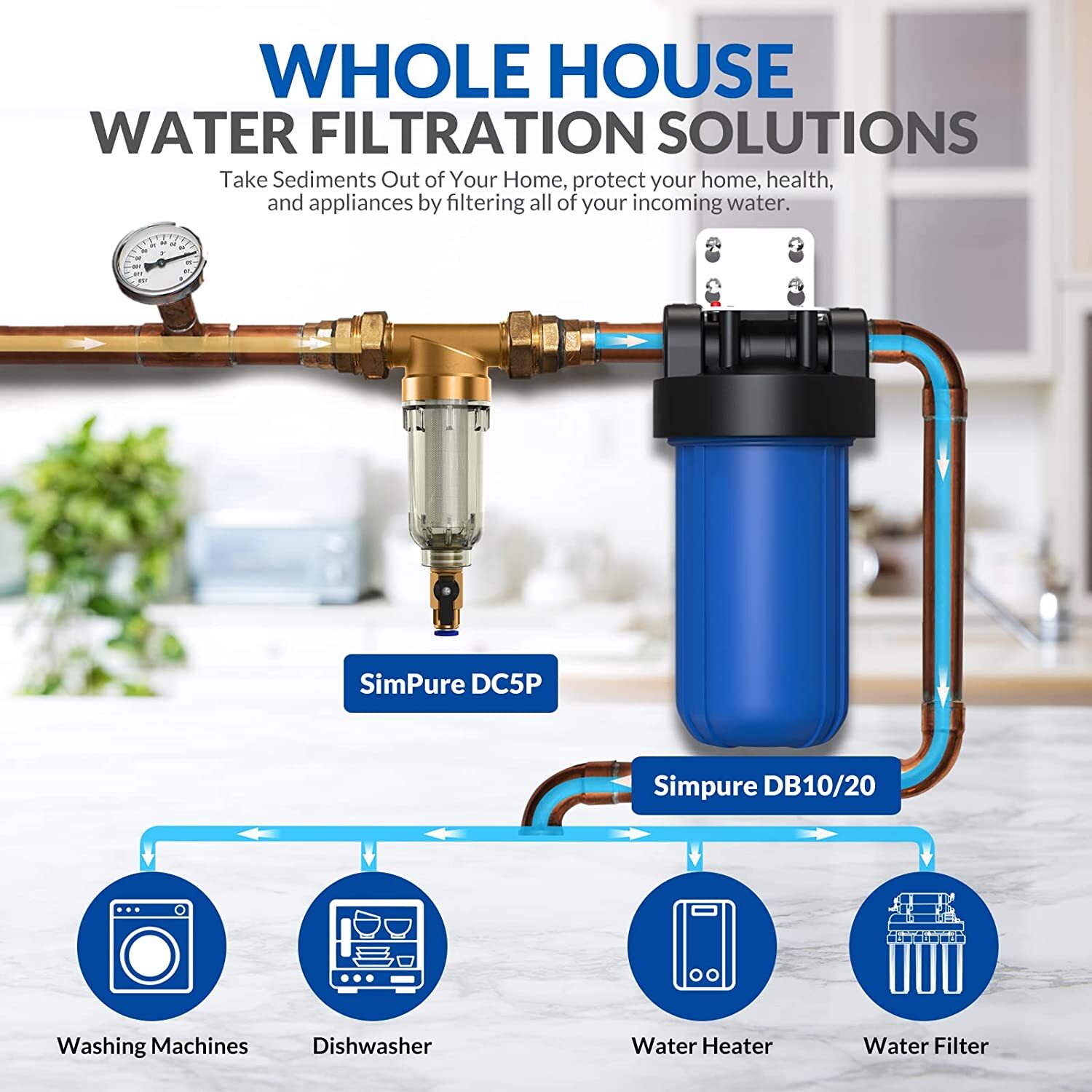 10 Inch Big Blue 10" x 4.5" Whole House Water Filter Housing Filtration System