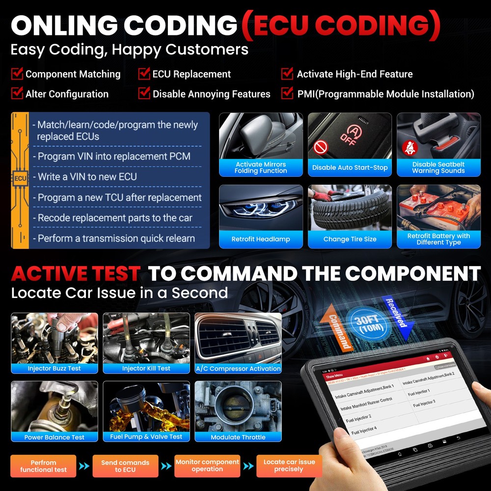 2025 LAUNCH X431 V V4.0 PRO Car OBD2 Scanner Bidirectional Coding DiagnosticTool
