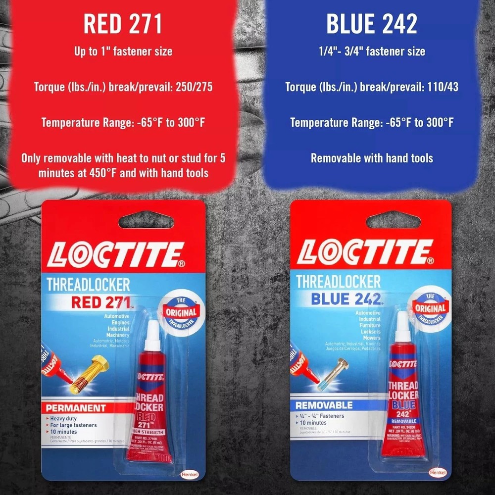 Loctite Threadlocker Blue 242 - .20oz Removable Thread Lock Glue - 6 ml, 1 Pack