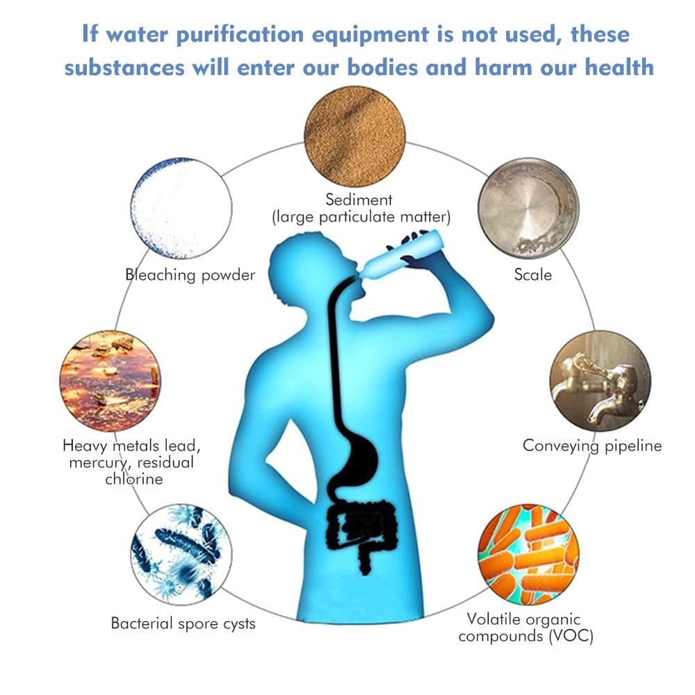 Personal Water Filter for Emergency Preparedness