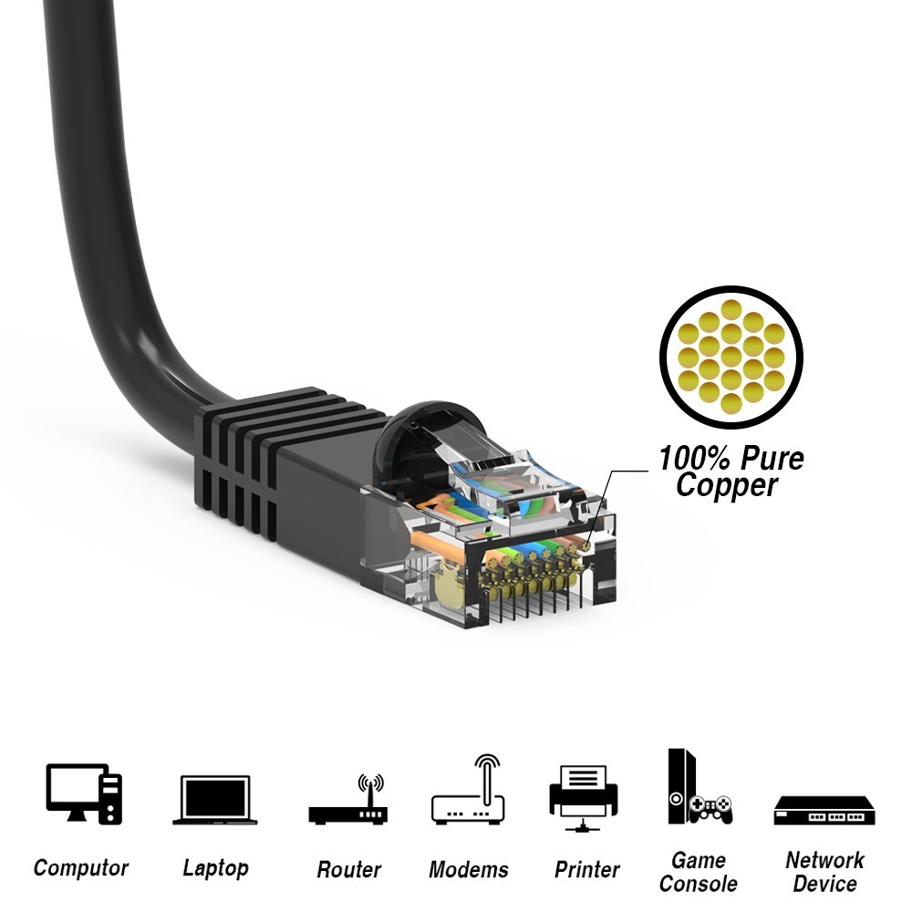 8FT Cat5E RJ45 Ethernet LAN Network UTP Snagless Patch Cable Pure Copper Black