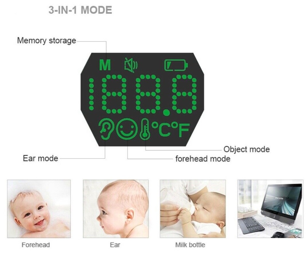 Infrared Non-Contact Forehead Thermometer FDA CE Medical Grade Babies Adult