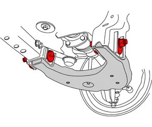 SPC 25450 Caster/Camber Adjustment Bolts