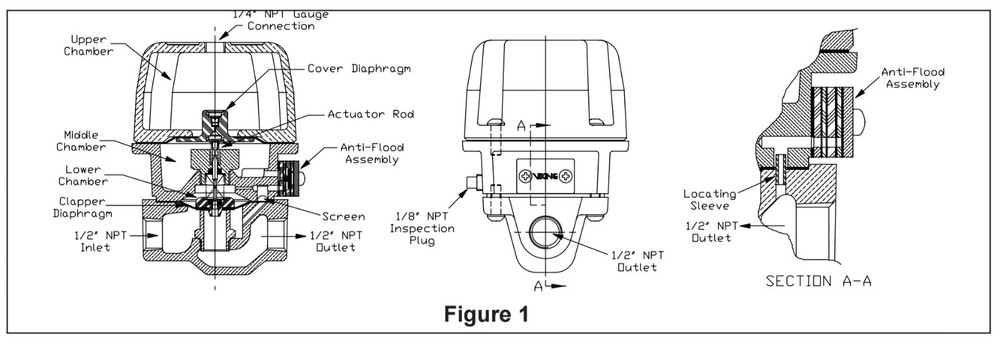 Viking D-2 Accelerator 09881 Unused
