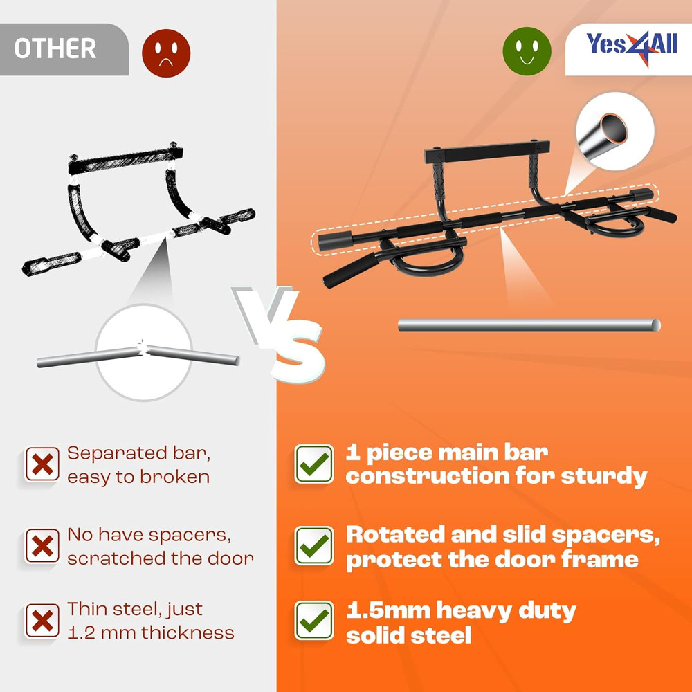 Heavy Duty Doorway Pull-Up Bar - Multi-Grip, Solid Bar Construction
