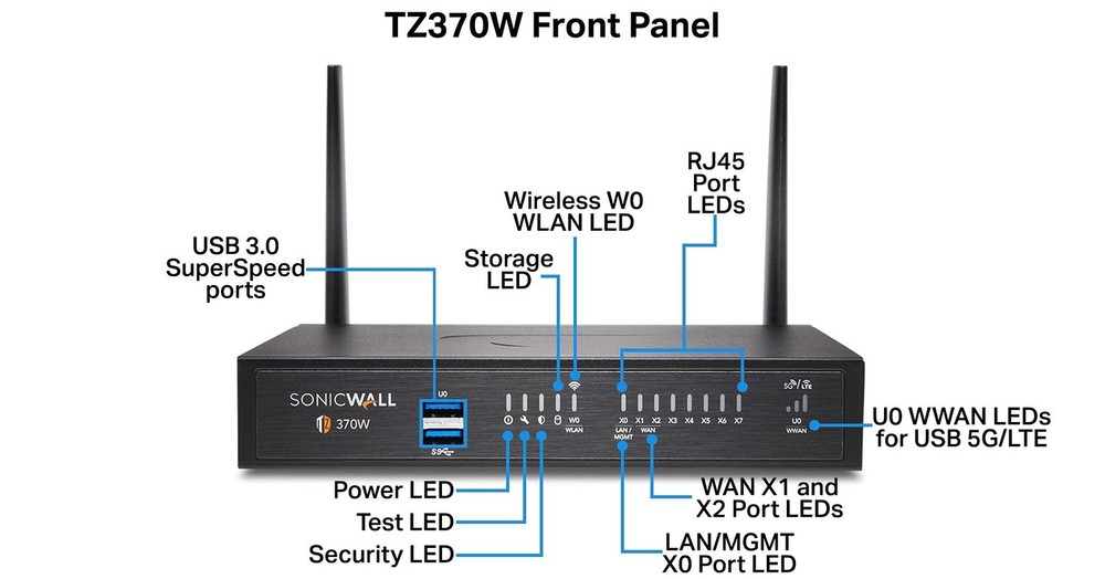 SonicWall TZ370W Network Security/Firewall Appliance 02SSC6834