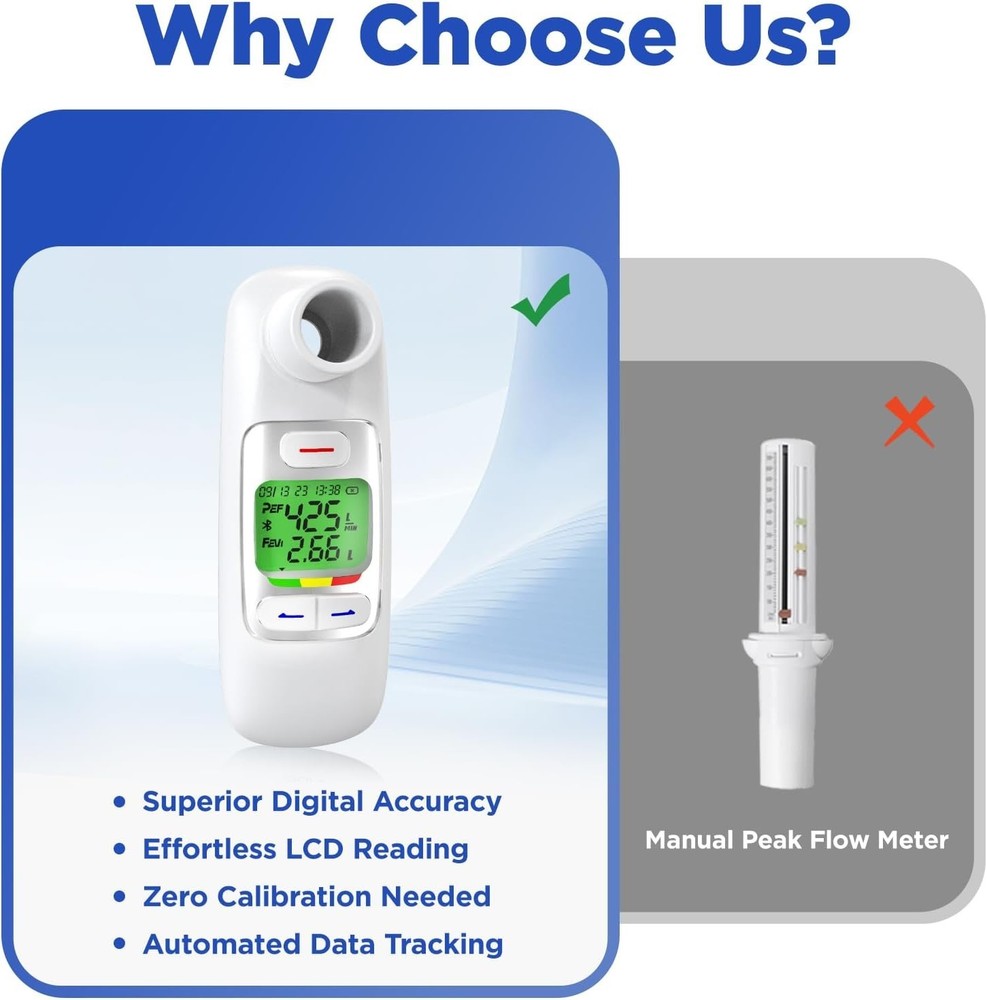 Bluetooth Peak Flow Meter for Asthma Management