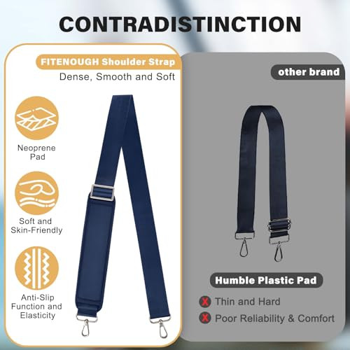 Universal Shoulder Strap - 57 inch Adjustable Bag Strap Replacement Non-Slip