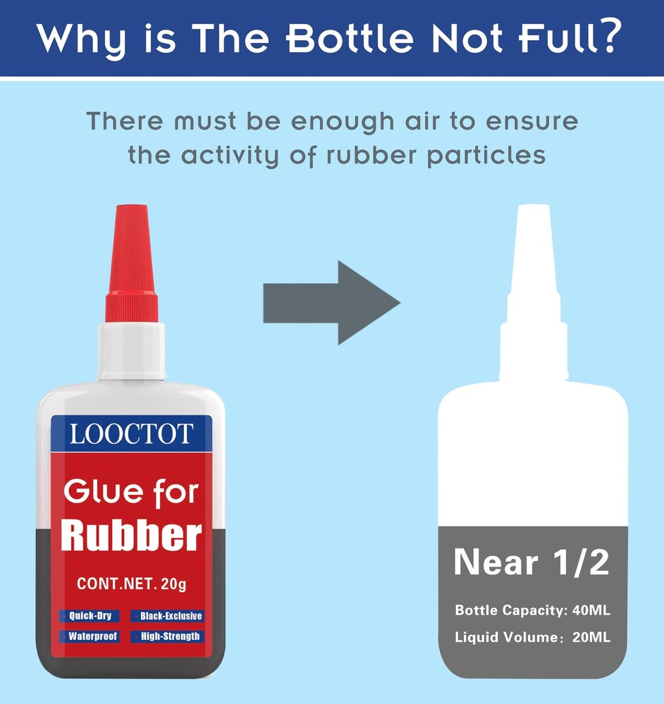 LOOCTOT Black Rubber Glue,Super Instant Glue Bonding Between black