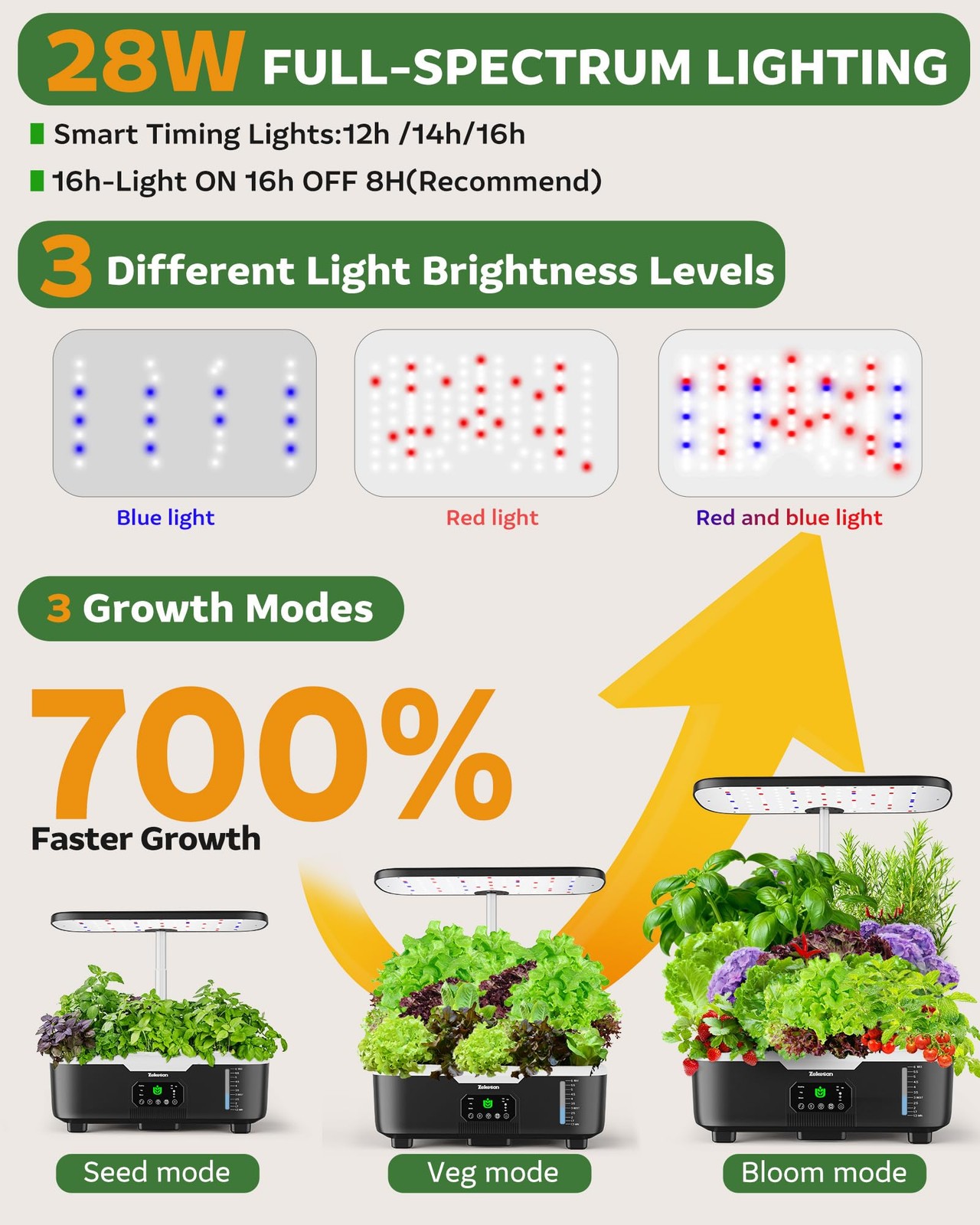 Misting Hydroponic Growing System Kit 15-Pods Indoor Smart Herb Large, Black