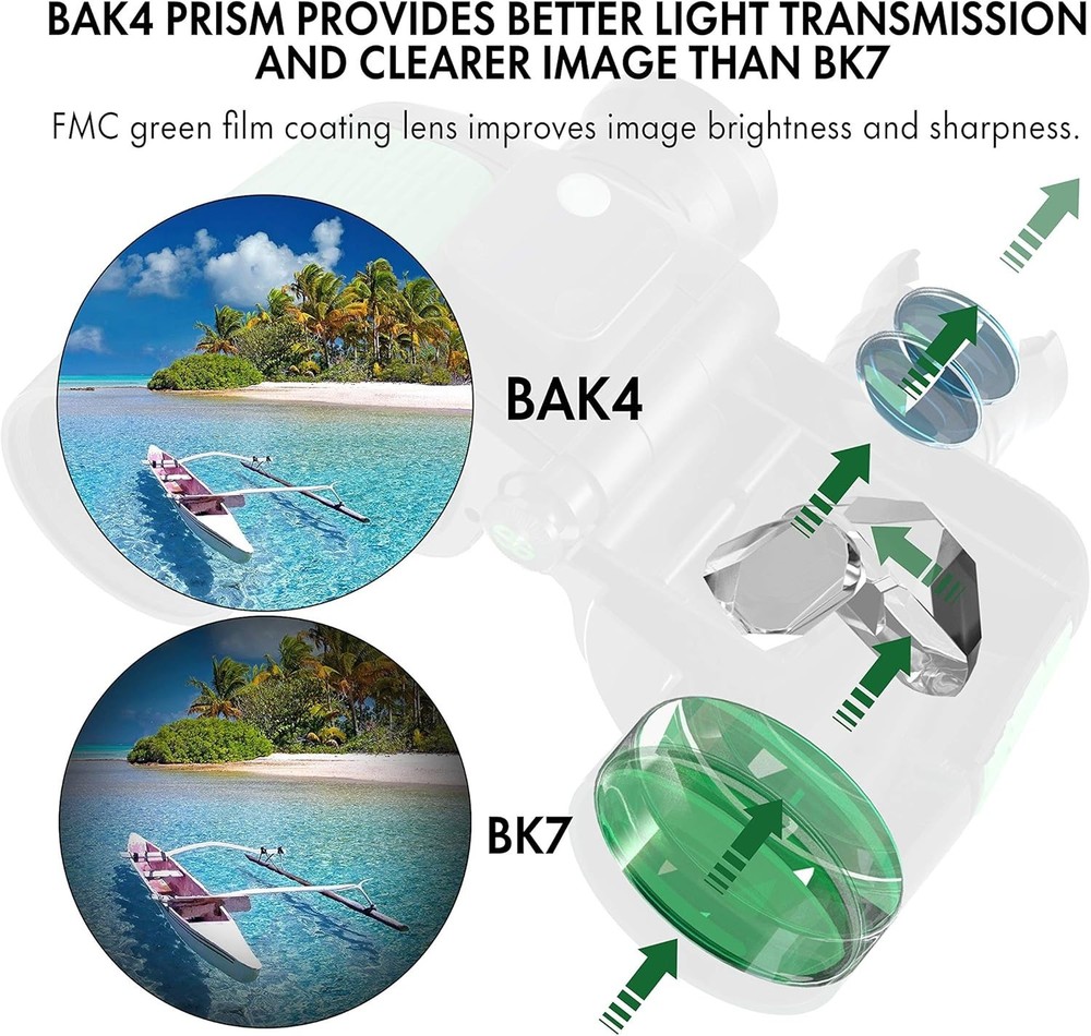Marine Binoculars with Rangefinder & Compass=